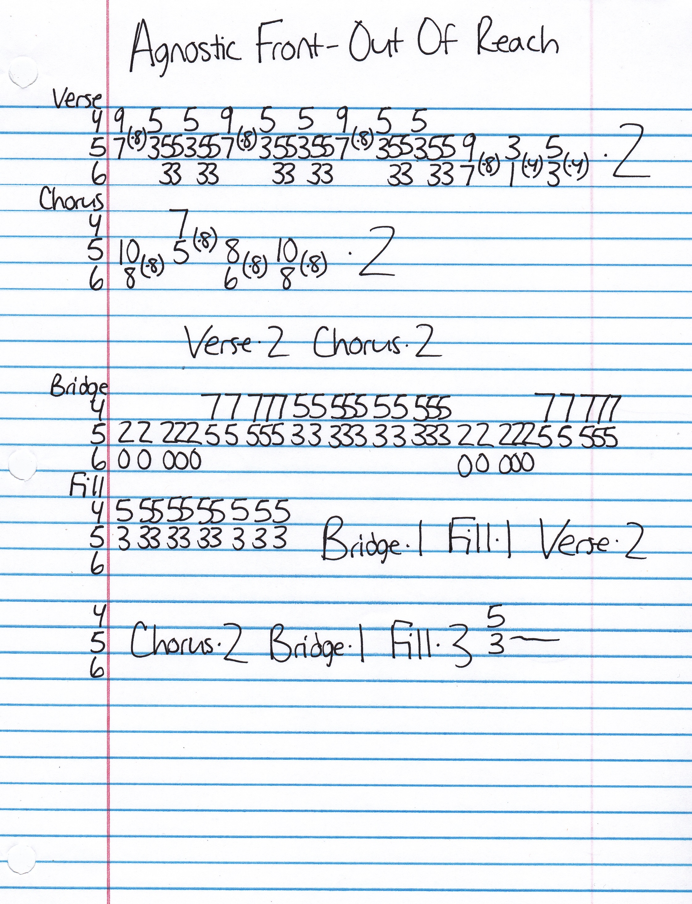 High quality guitar tab for Out Of Reach by Agnostic Front off of the album Dead Yuppies. ***Complete and accurate guitar tab!***